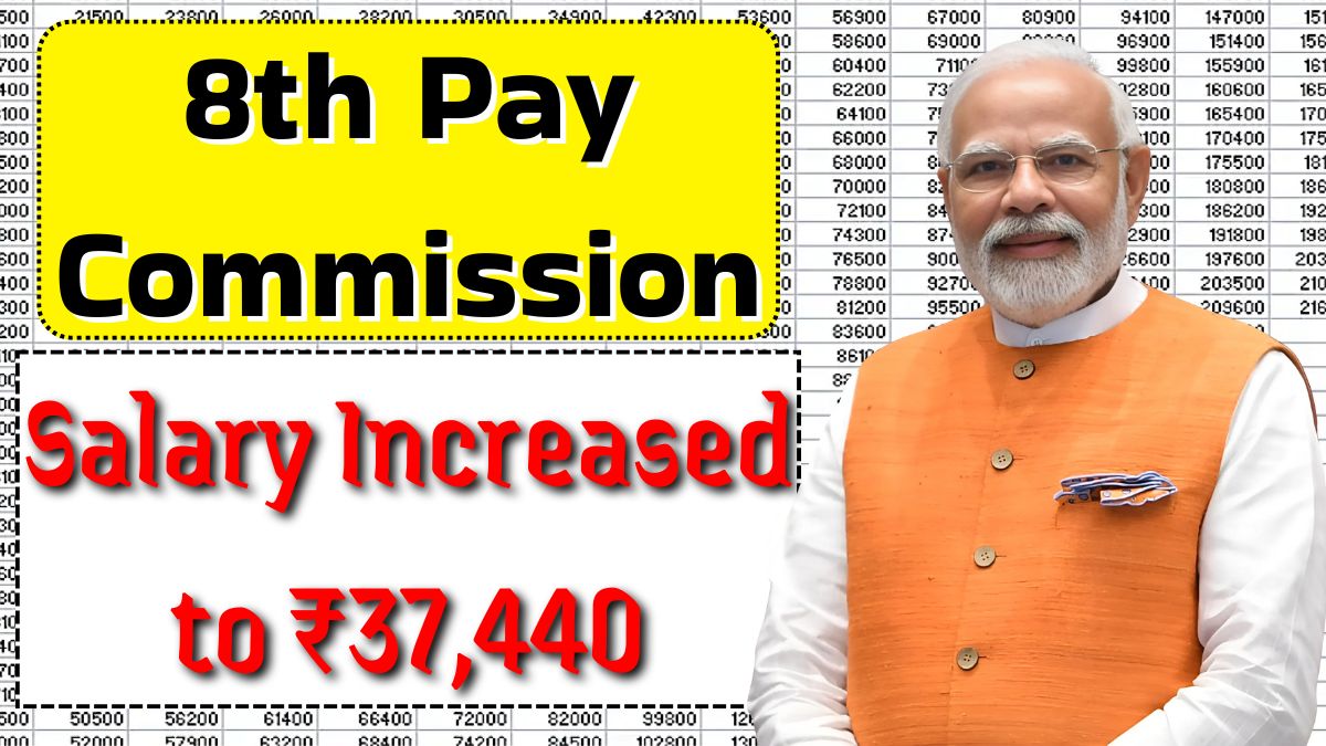 8th Pay Commission News